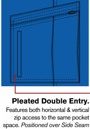 THIGH PKTS_Pleated-Double-Entry3